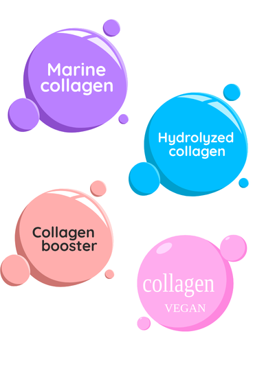 Marine Collagen vs Bovine Collagen vs Vegan Collagen